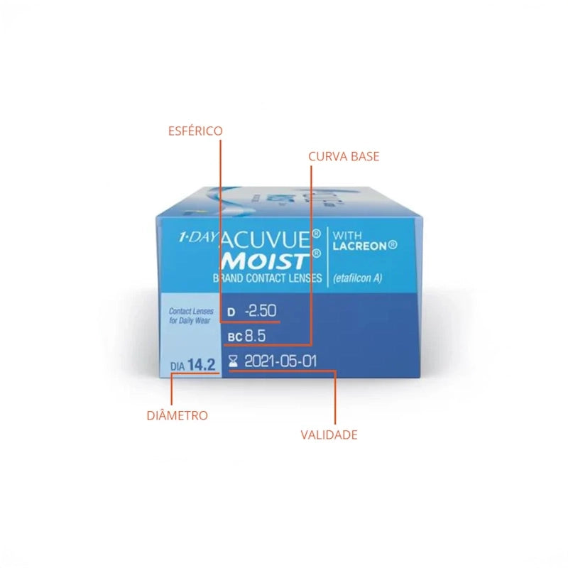 Acuvue®️ Moist (Uso Diário)