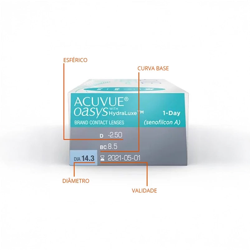 Acuvue®️ Oasys Hydraluxe (Diário)