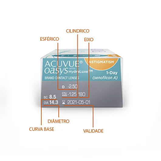 Acuvue®️ Oasys Hydraluxe Astigmatismo (Diário)