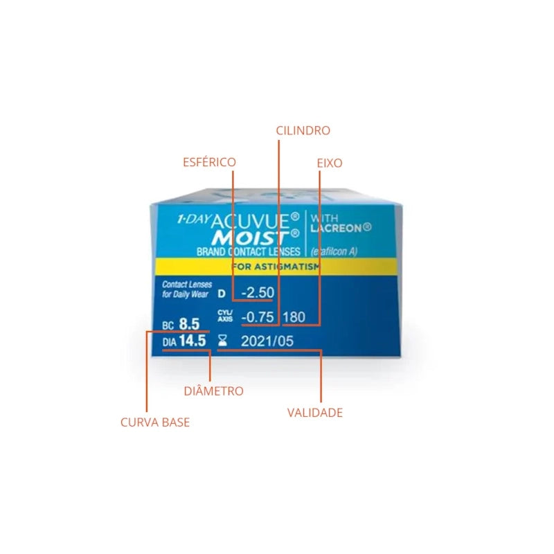 Acuvue®️ Moist Astigmatismo (Diário)